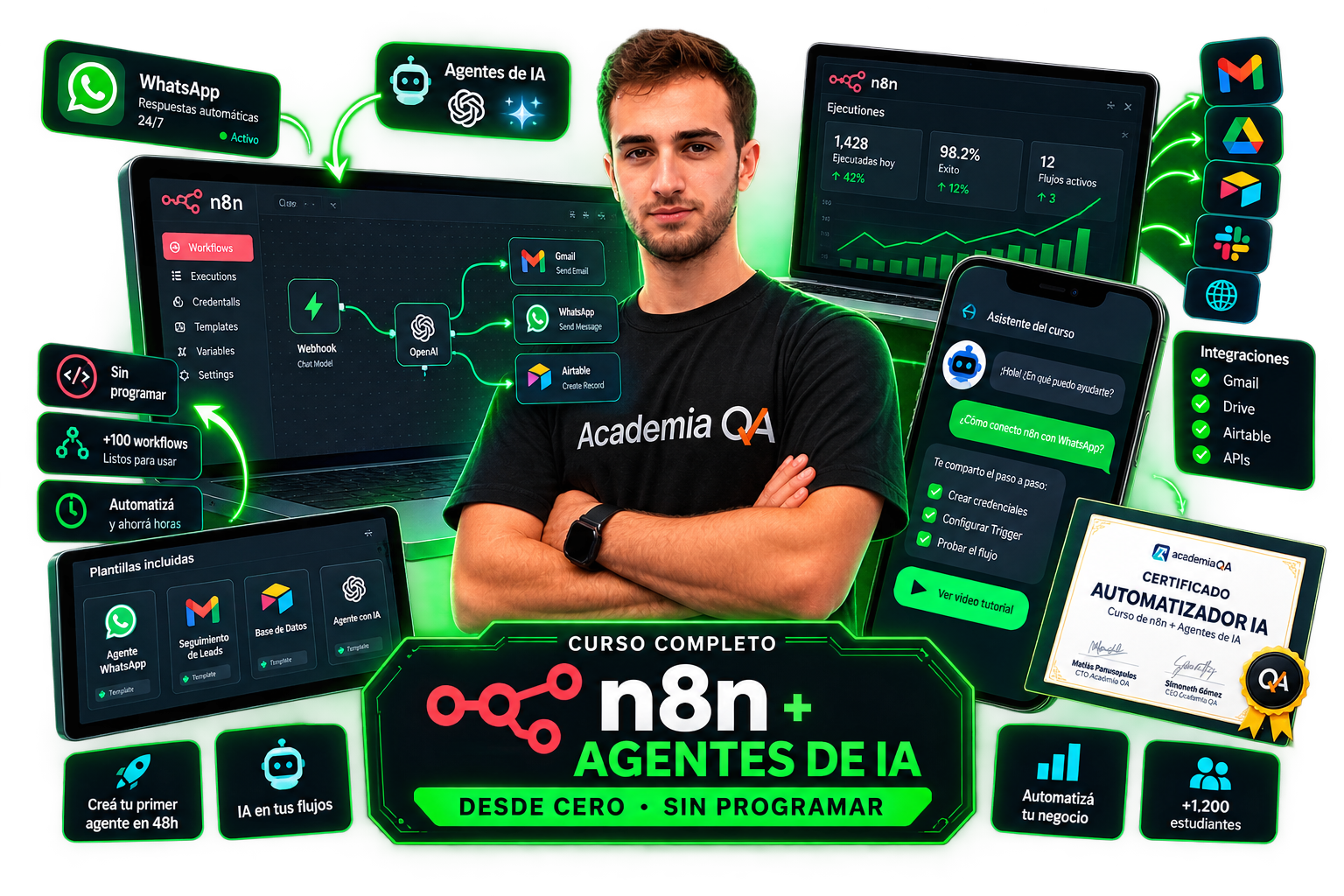 Curso de n8n y Agentes de IA