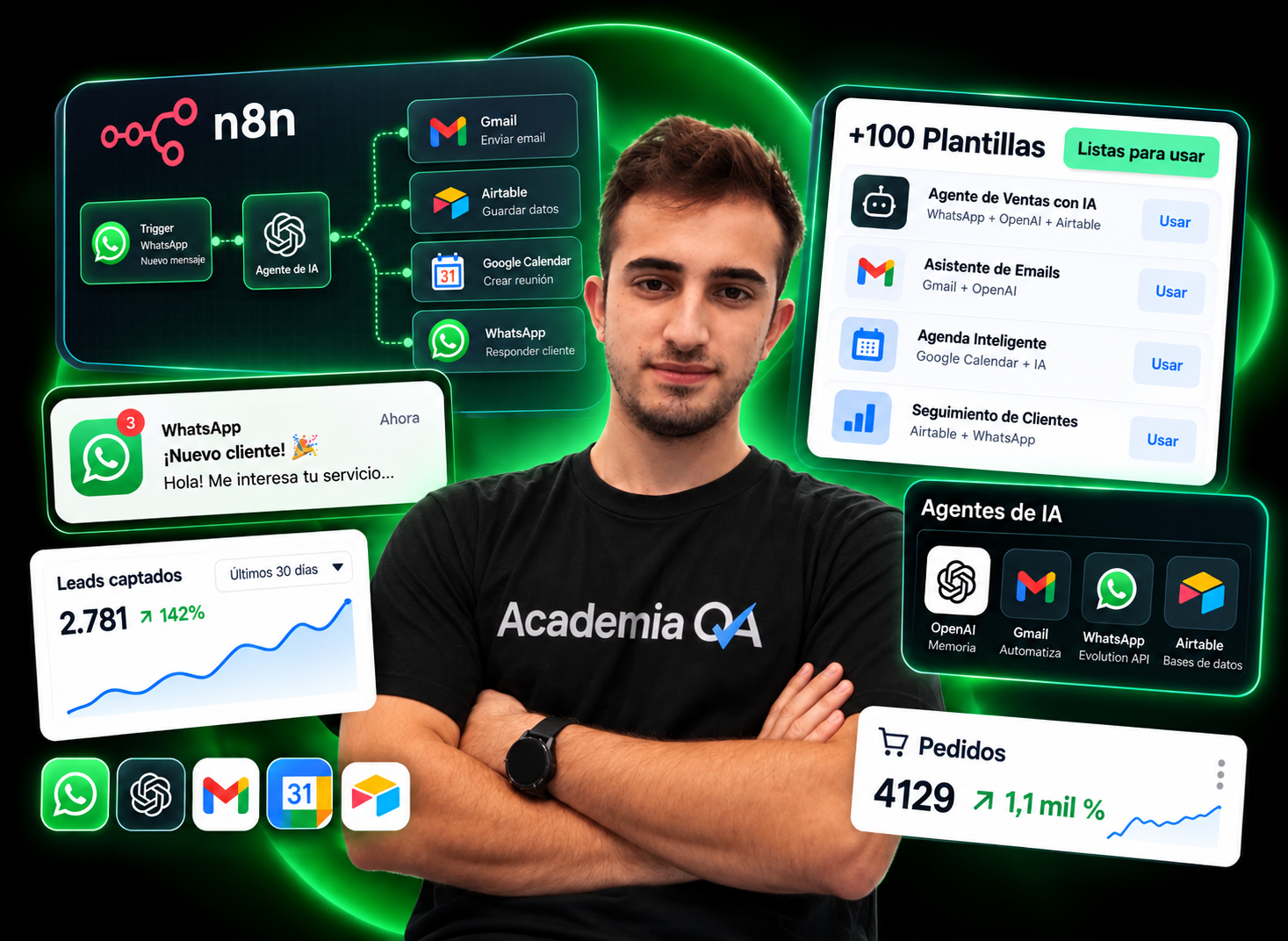 Curso de n8n + Agentes de IA